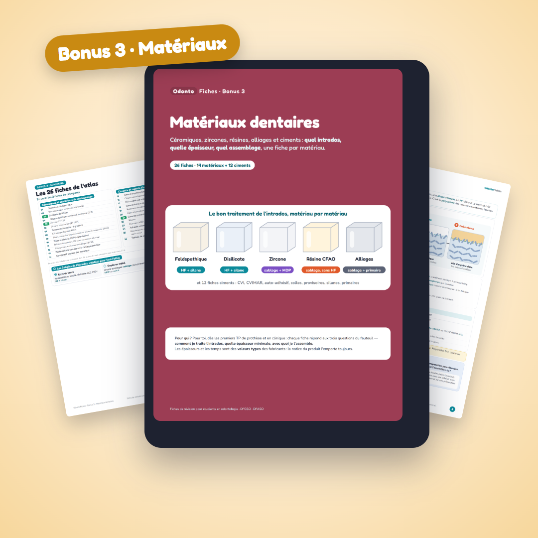 Bonus Matériaux dentaires