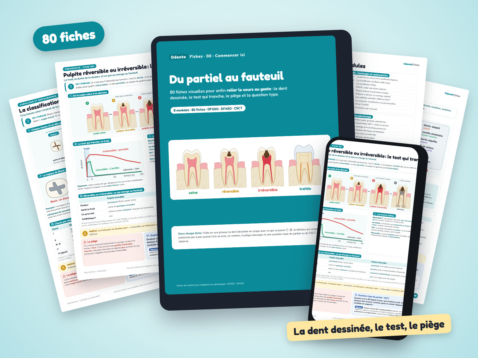 OdontoFiches : la couverture sur une tablette, une fiche sur un téléphone et plusieurs fiches autour